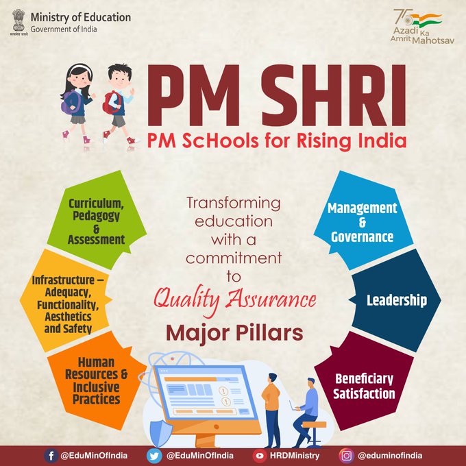 PMShree Scheme
