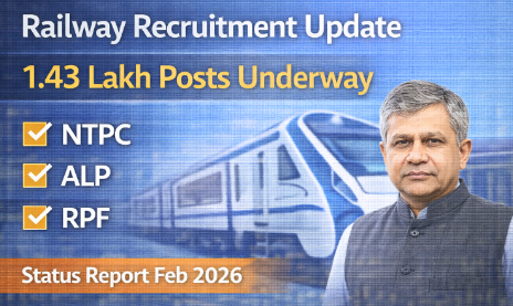 Railway Recruitment