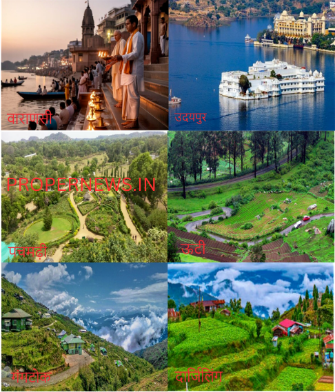 March Travel Destinations