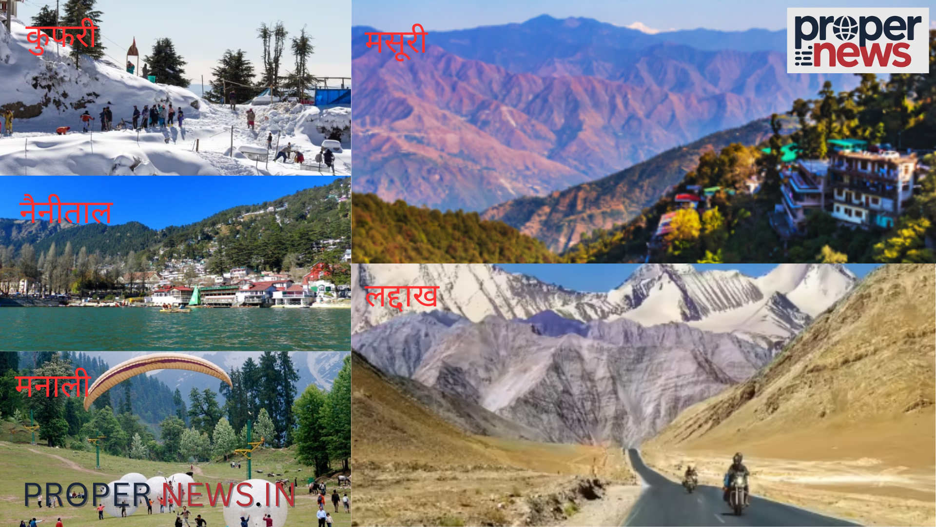 Tourism in India in May
