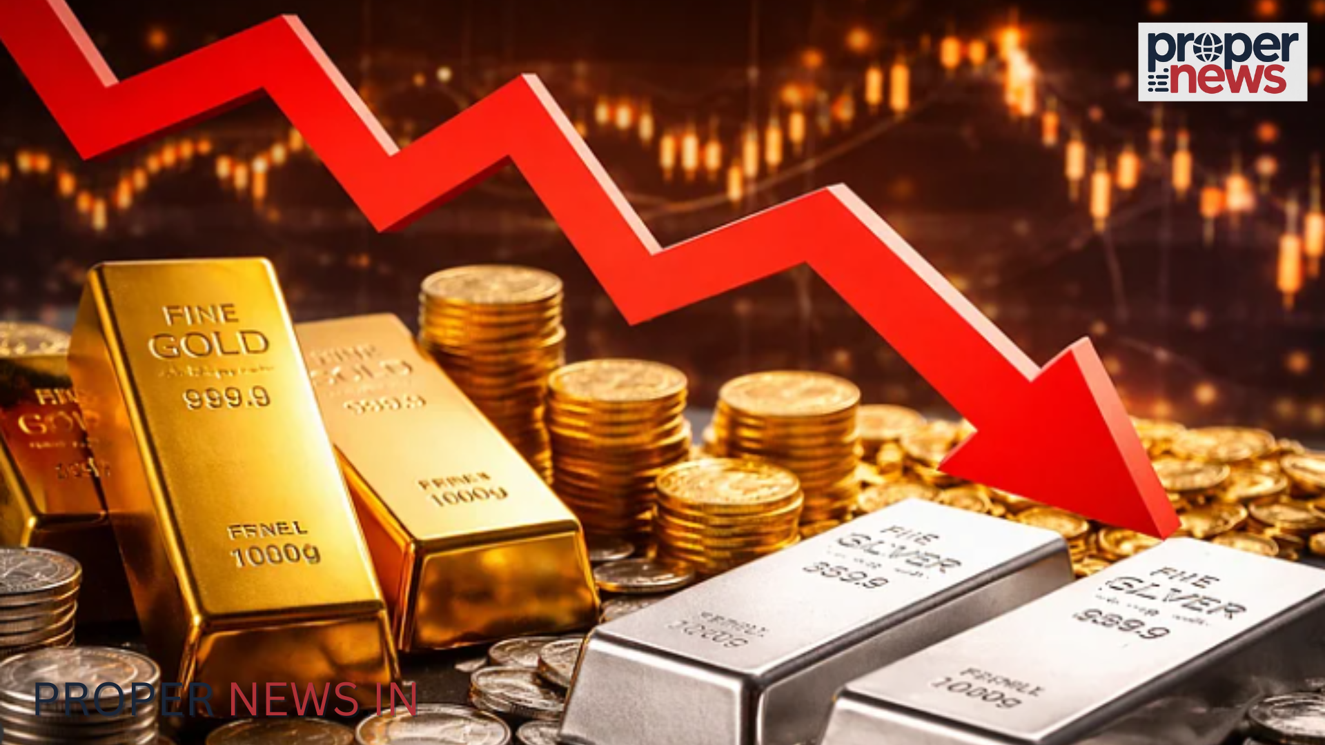 Gold Silver Price