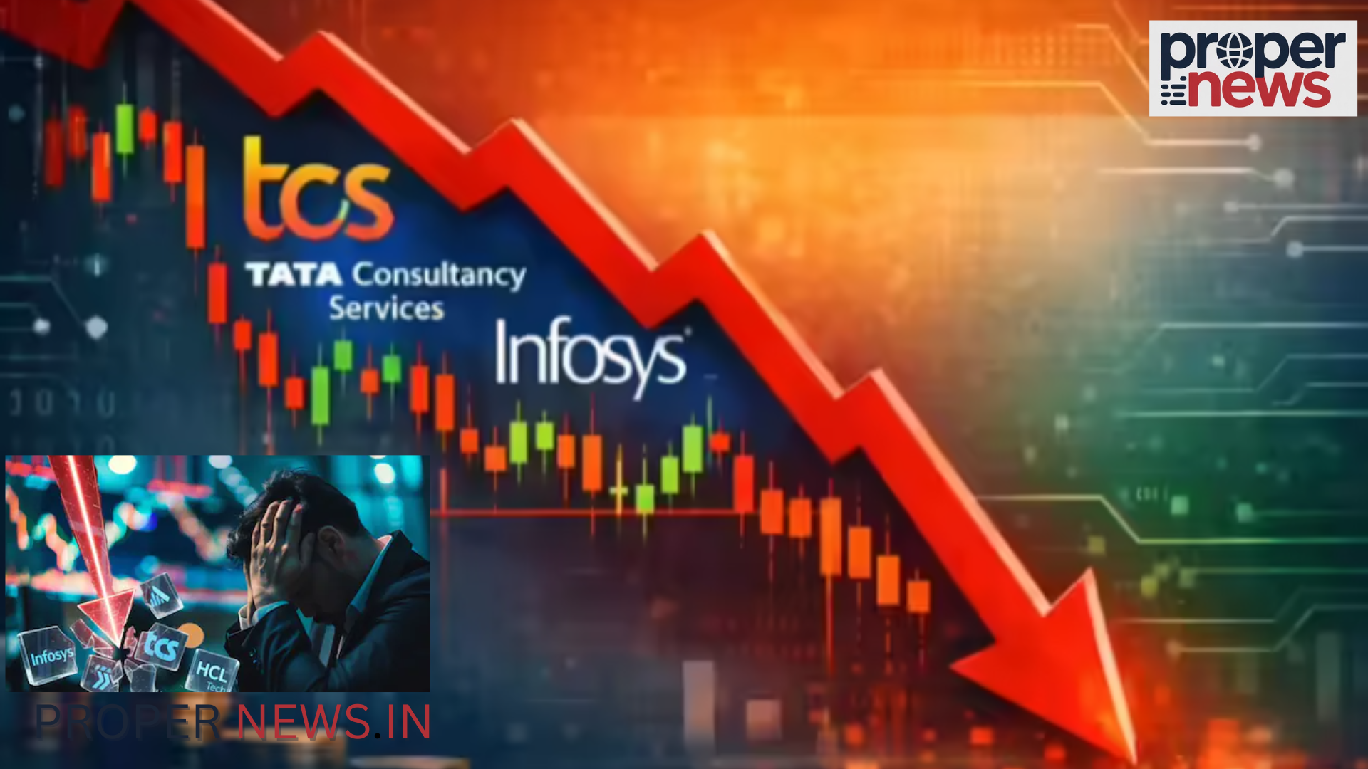 Stock Market