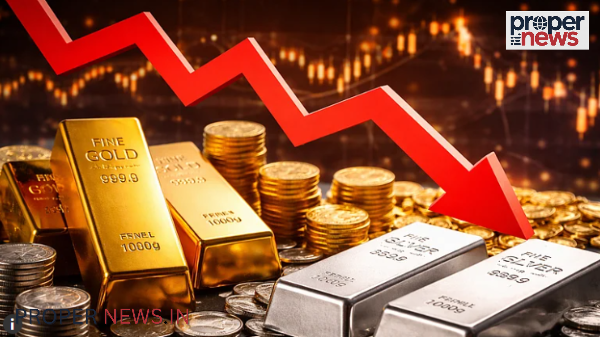 Gold Silver Price