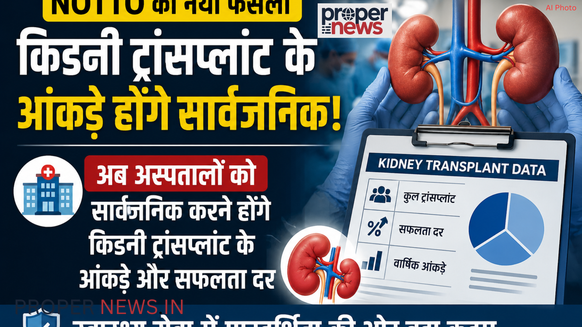 NOTTO Kidney Transplant Data Guidelines