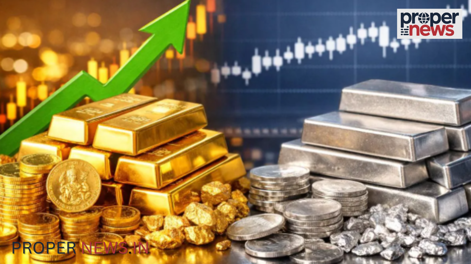 Gold Silver Price