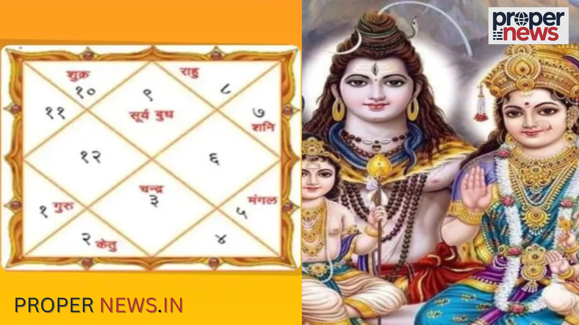 Rambha Tritiya