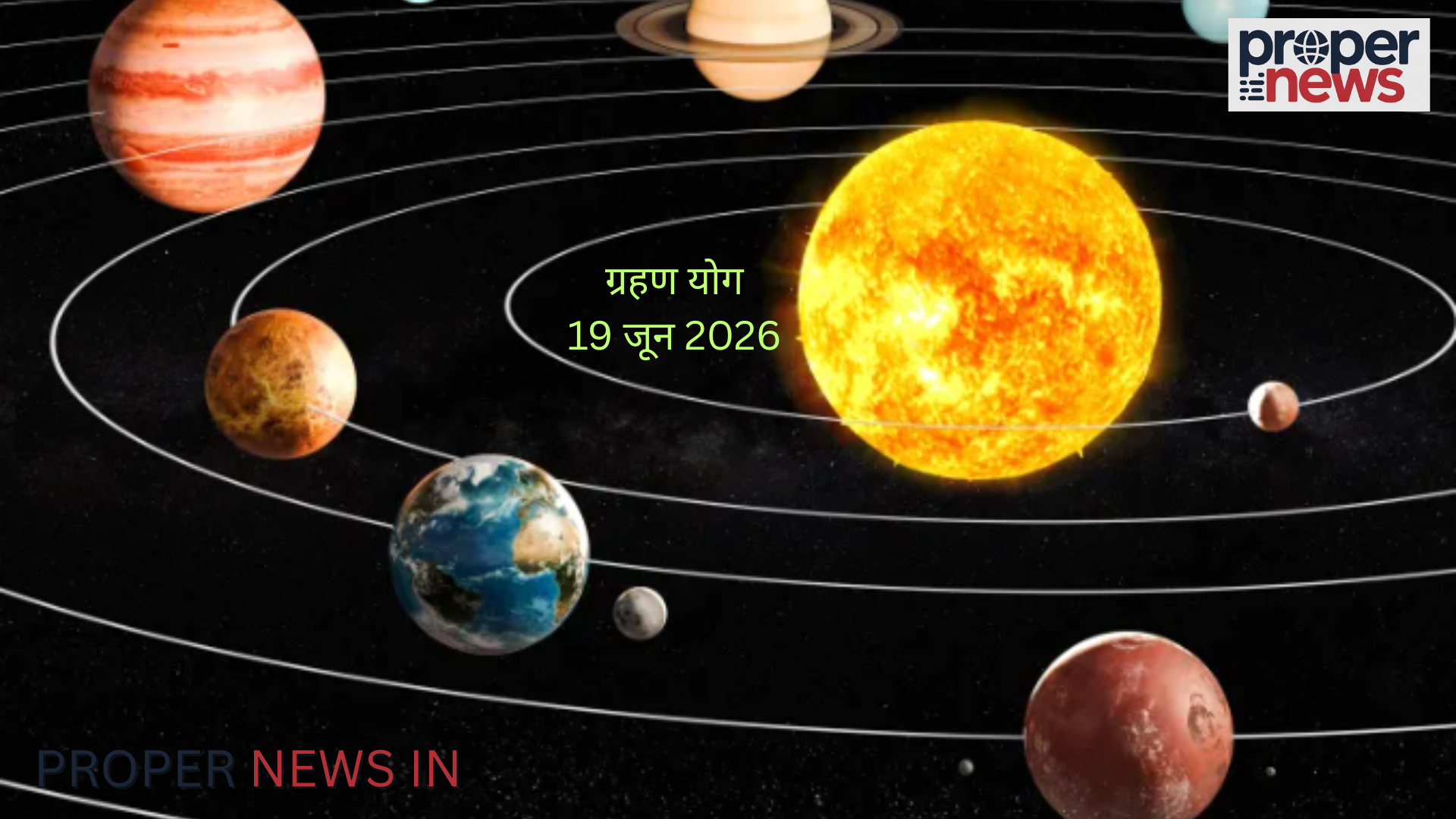 Grahan Yog