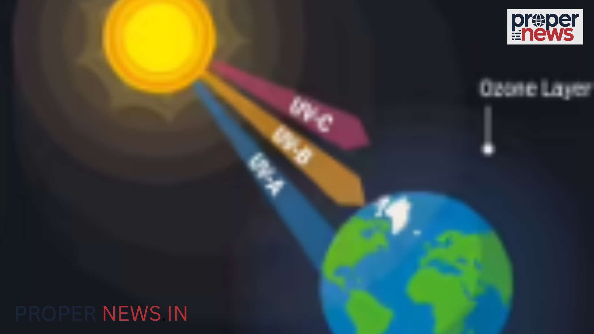 Ground Level Ozone Pollution Delhi NCR CSE Report
