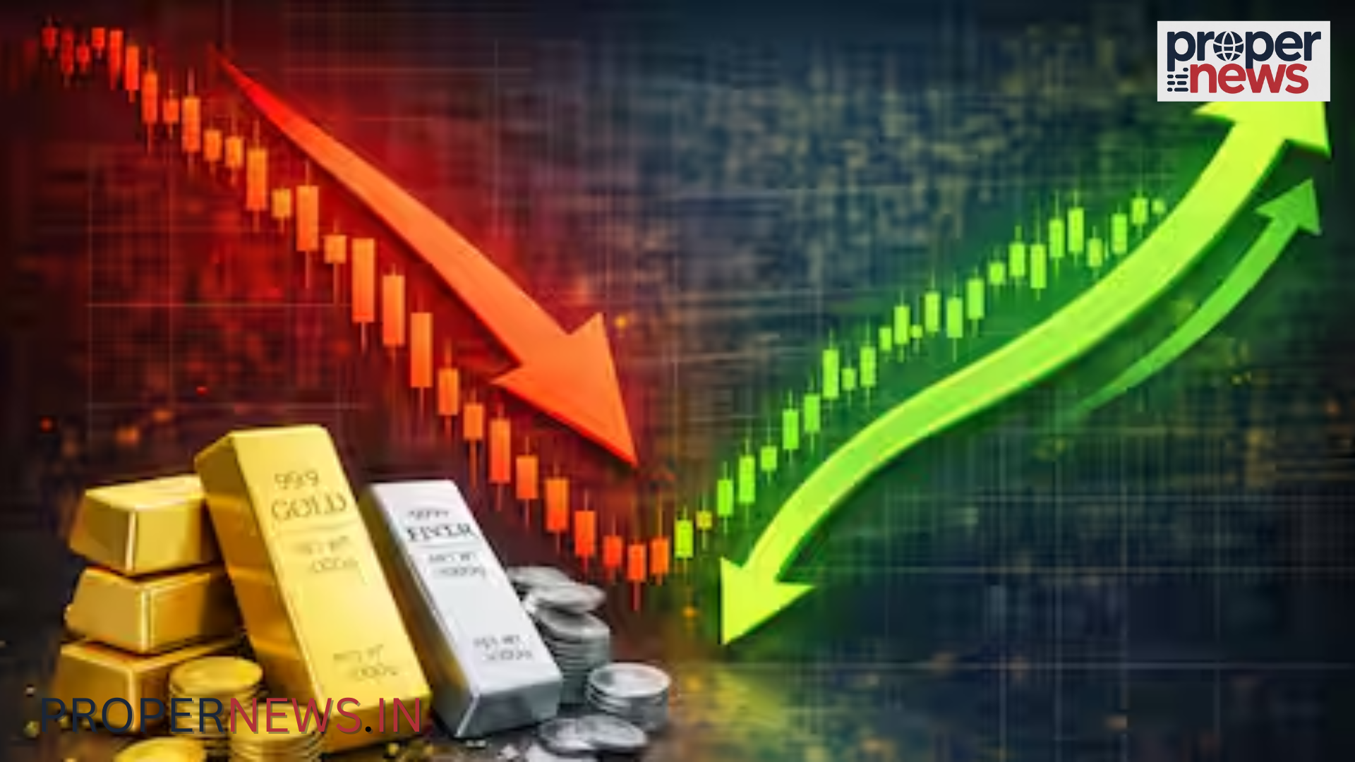 Gold-Silver Price