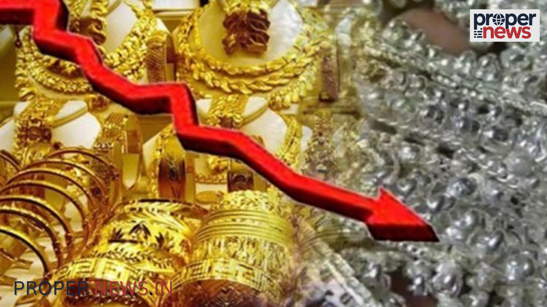 Gold Silver Price