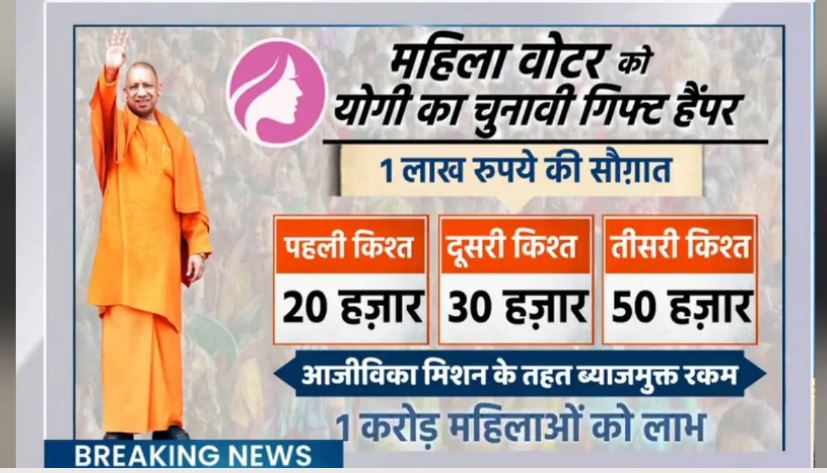 UP Women One Lakh Rupees Scheme