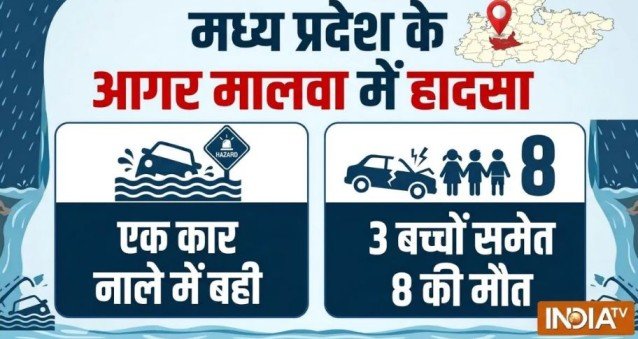 Agar Malwa car accident Nalkheda