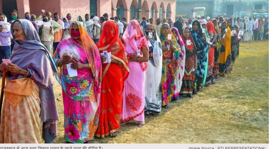 Rajasthan Civic Elections