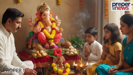 Dhanishtha Nakshatra