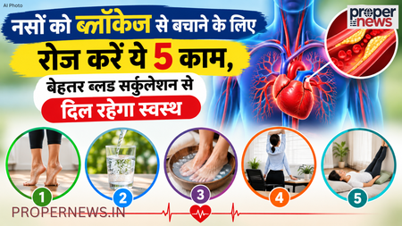Blood Circulation