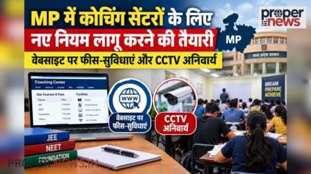 MP Coaching Centre