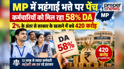MP Dearness Allowance