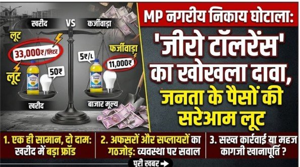 Madhya Pradesh