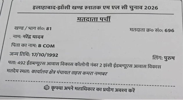 UP MLC election voter slip discrepancy