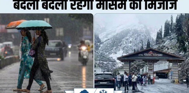 Weather Forecast India